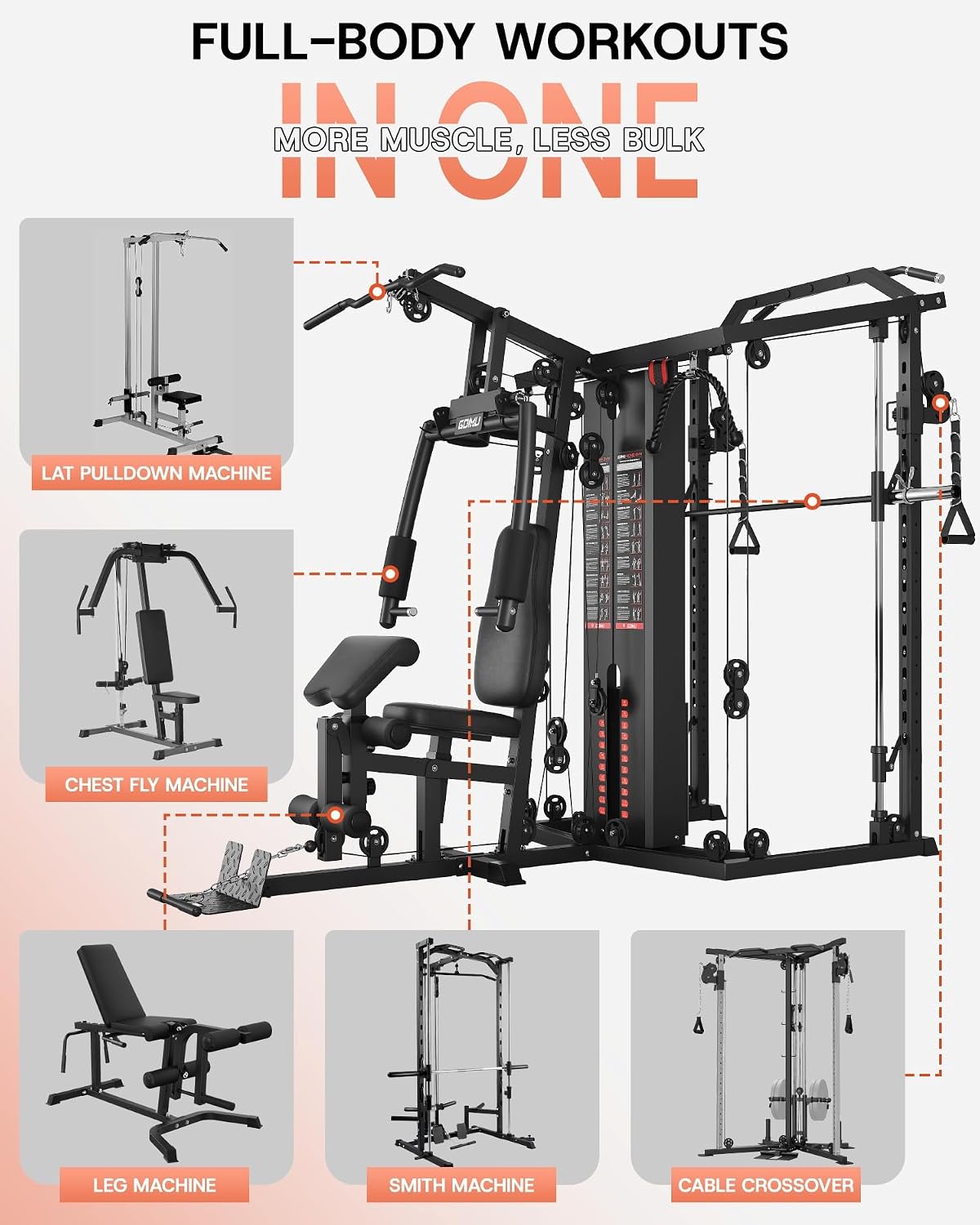 DM01 Dual-Station Smith Machin - Home Gym One Machine 评论和价格