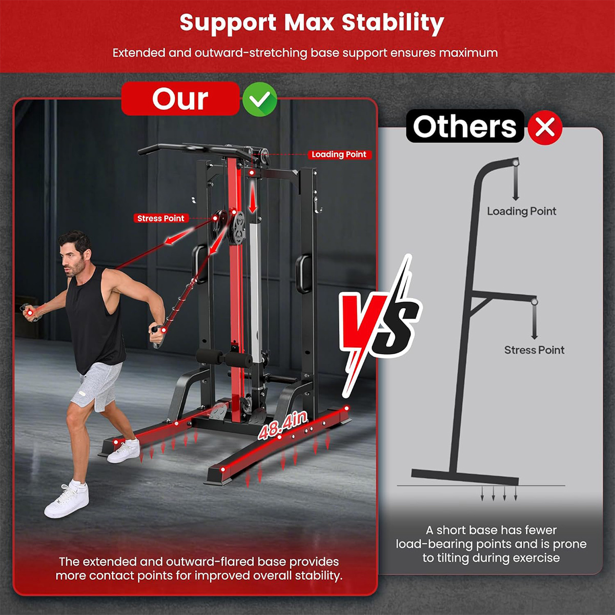 Pooboo Home Gym Machine - High - Home Gym Lat Pulldown 评论和价格