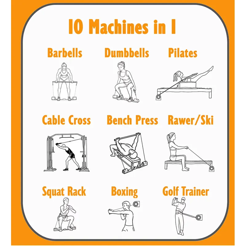 Multi Functional Gym Equipment - Home Gym Rack With Cables 评论和价格