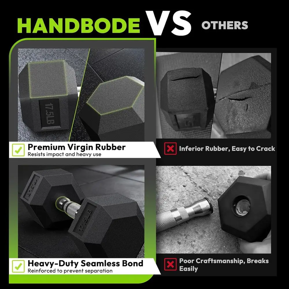 Hex Dumbbells with A-E Rack, 1 - Home Gym Designs 评论和价格