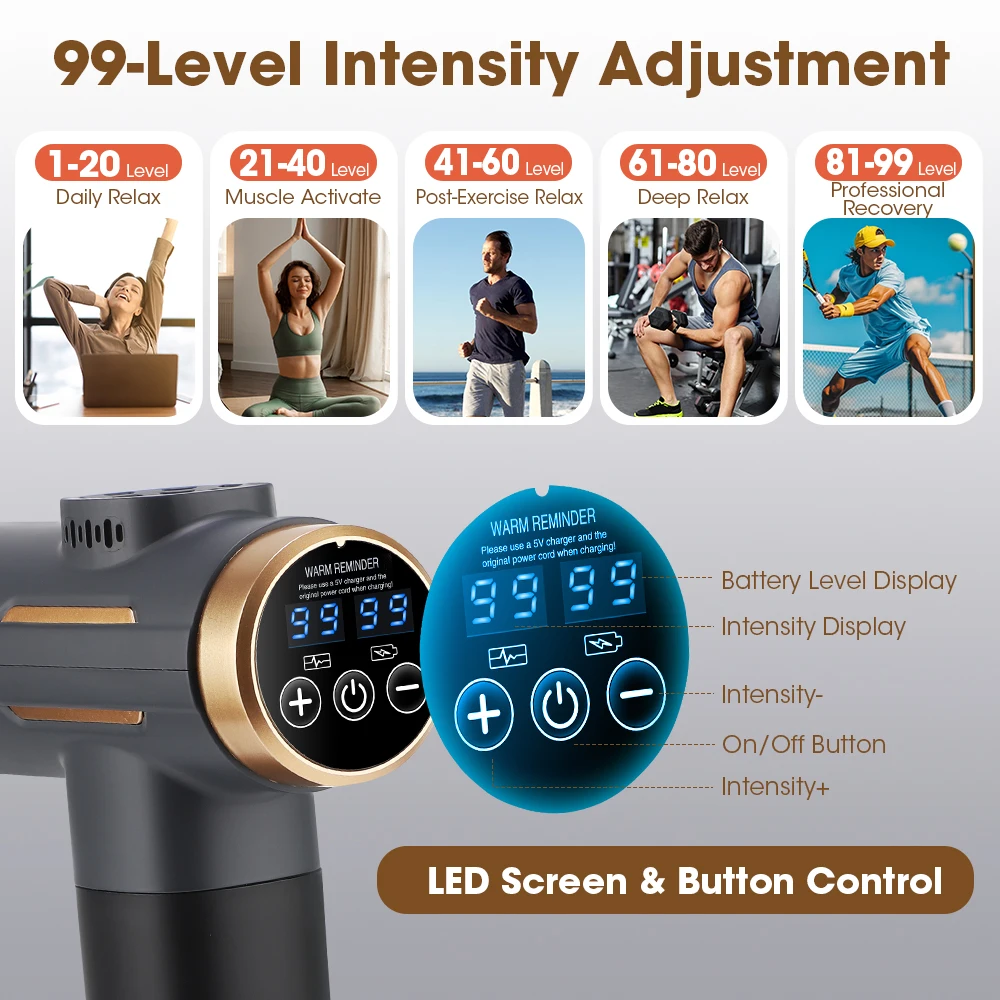 Electric Fascia Gun 24W 99 Gea - Home Gym Electric Machine 评论和价格