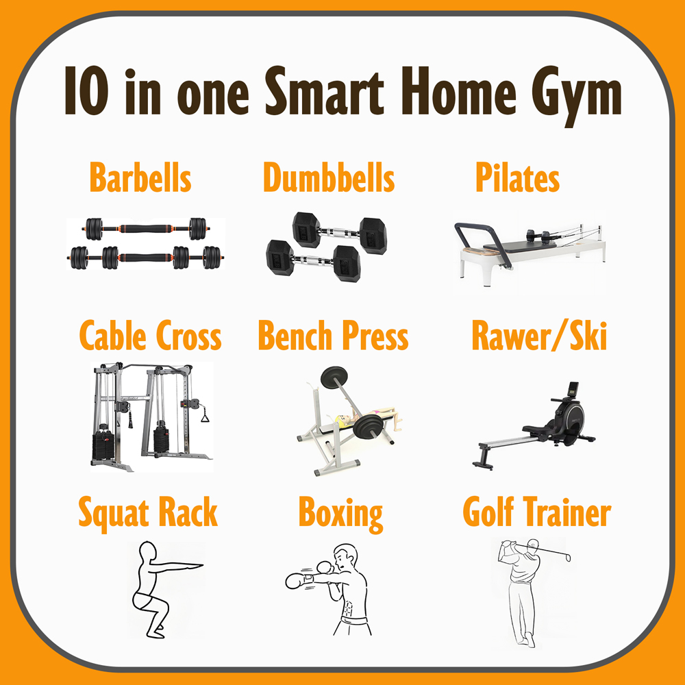 Latest AM9 All In One Smart Ho - Home Gym One Machine 评论和价格