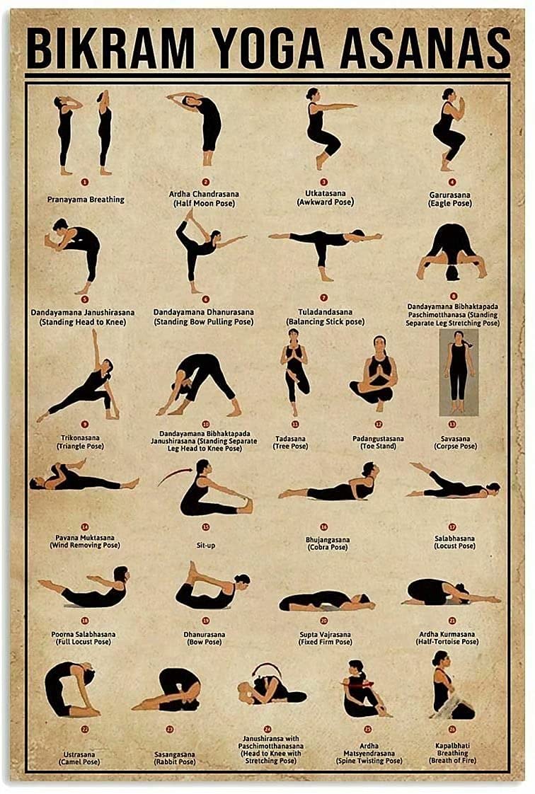 Yoga Knowledge Retro Metal Tin - Home Gym In Garage 评论和价格