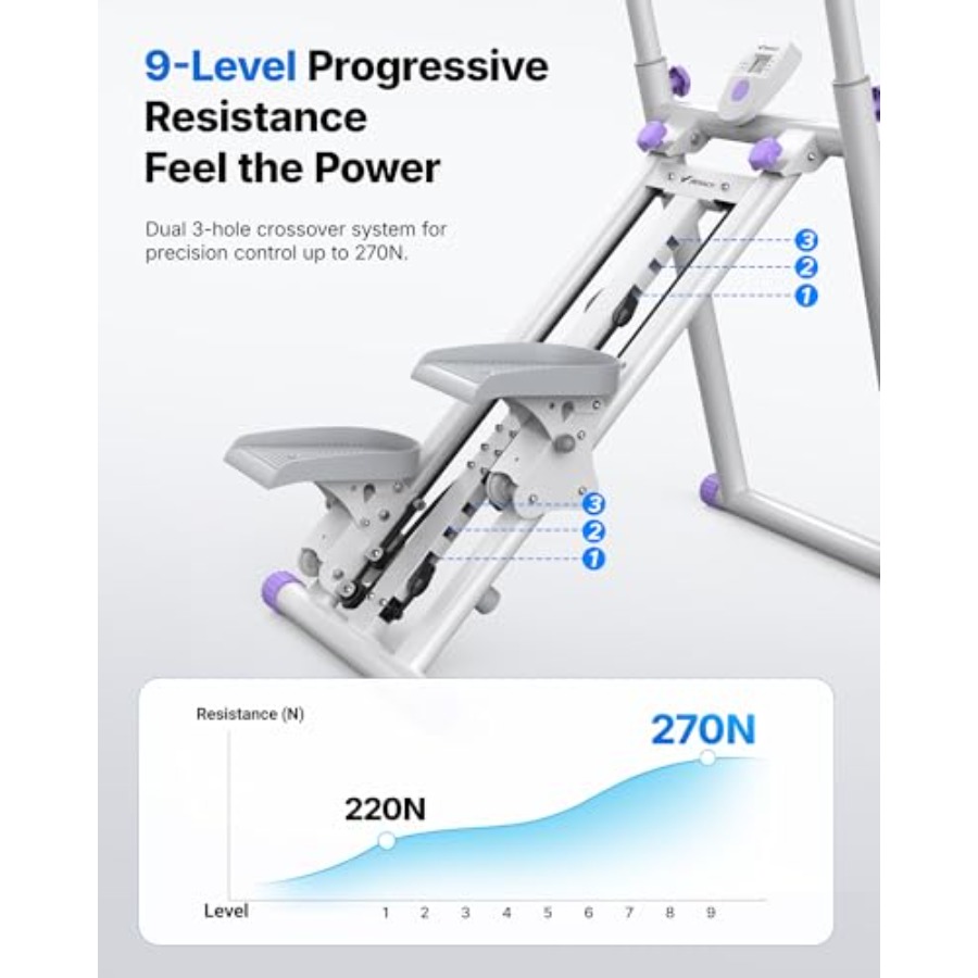 Home gym stair stepper: steel  - Home Gym Designs 评论和价格