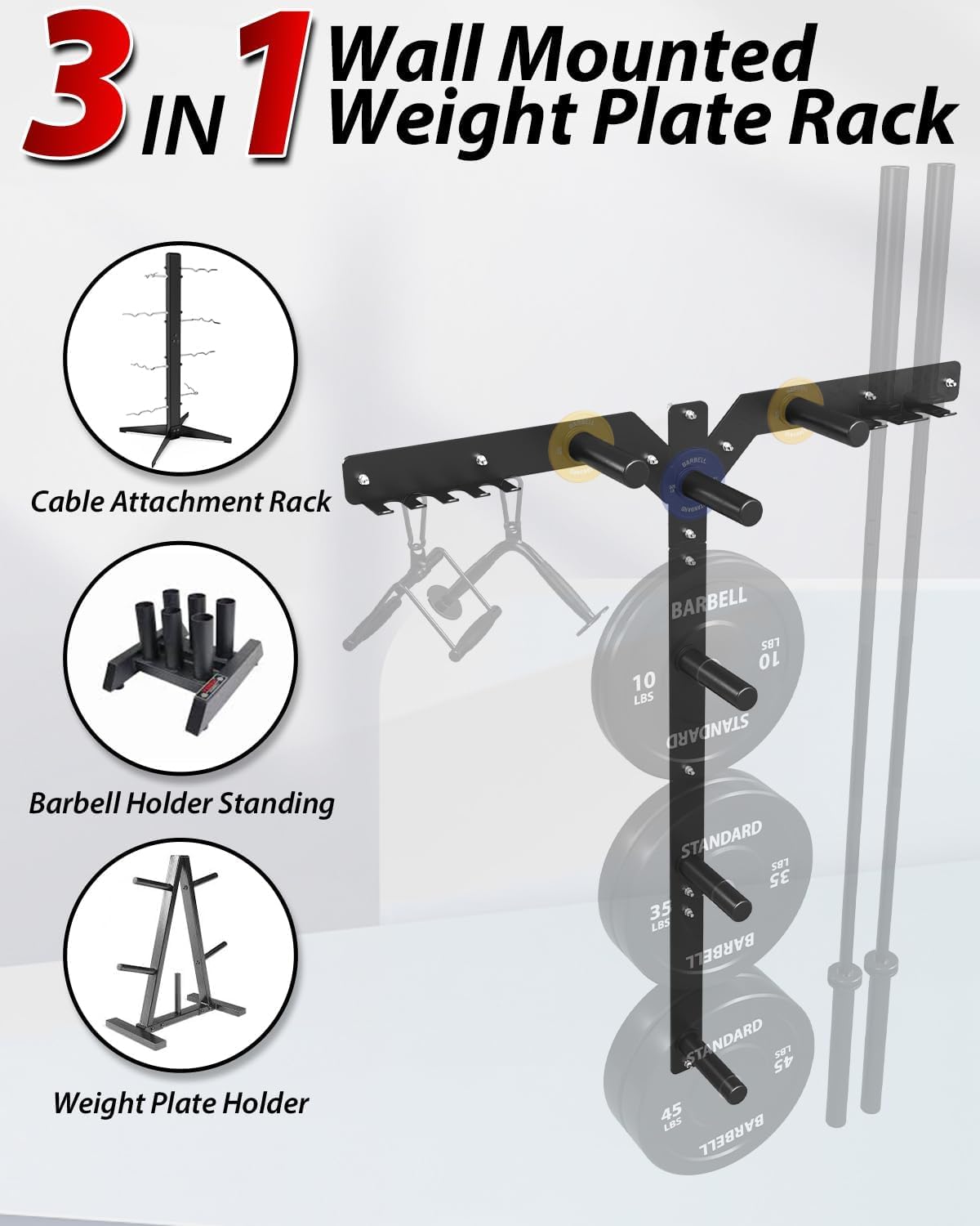 Wall Mounted Weight Plate Stor - Home Gym In Garage 评论和价格