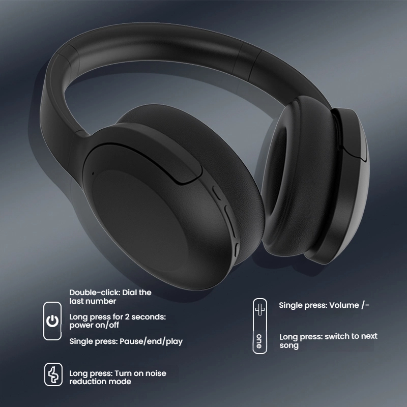 Noise Cancelling Headphones Wi - Home Gym Video 评论和价格